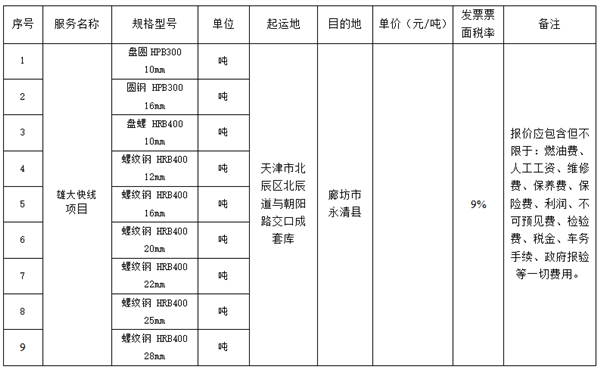 1653268053260366.png 1653267929(1)_副本.png