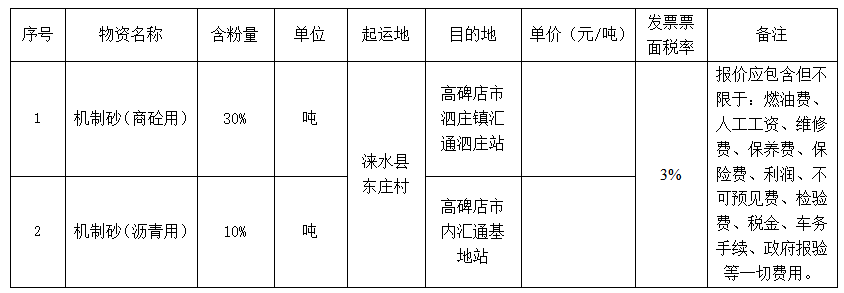 1656560868108064.png 1656560811134(1).png