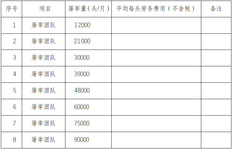 1656923638298327.png 1656923569468.png