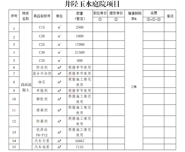 1662286117679963.png d7951e380fc30812320b597b00079d7_副本.png