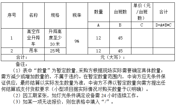 1682240127332919.png 1682240065757.png